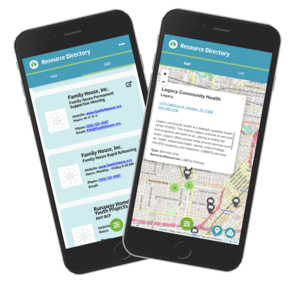 Resource directory example