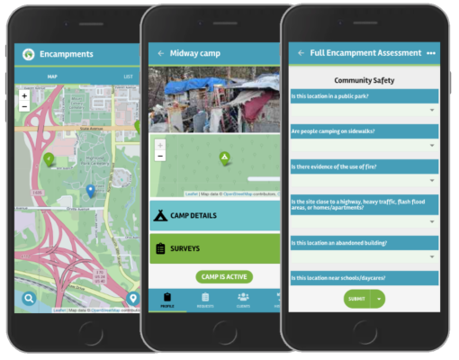 Encampments Example Encampments Example